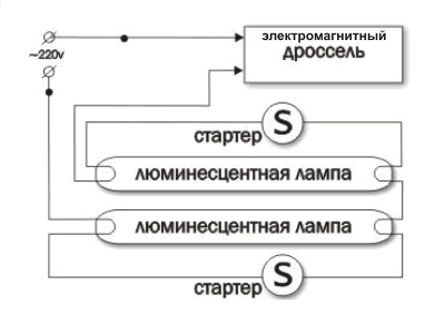 схема светильника дневного света