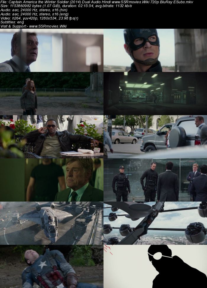 Captain America: Civil War (English) 720p in hindi dubbed movie