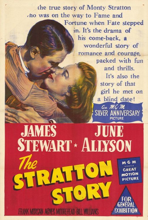 The Stratton Story movie