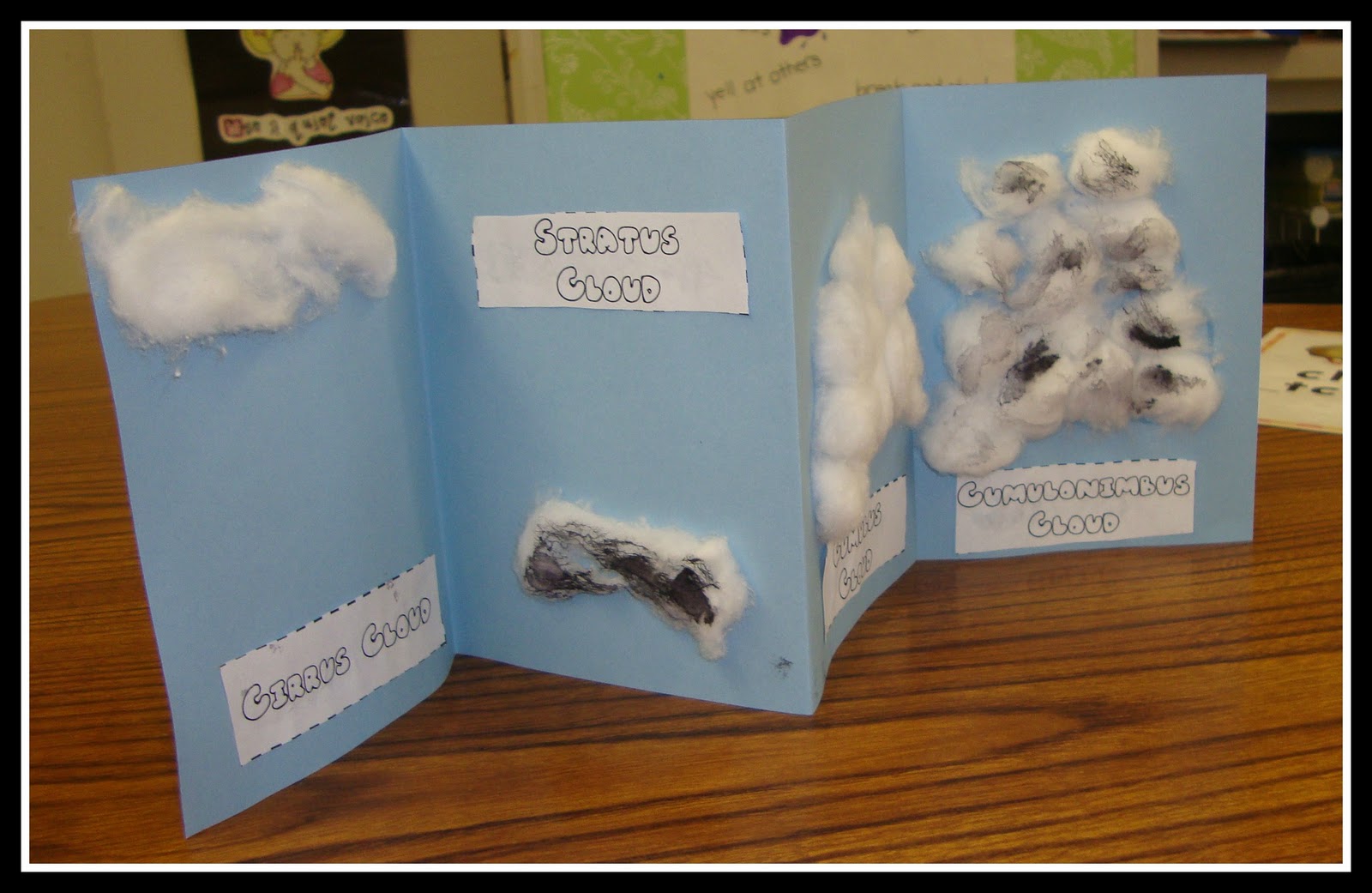 Today In First Grade Clouds!