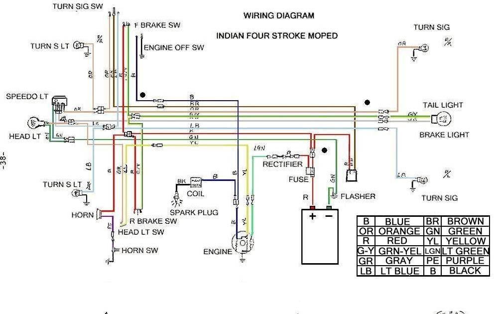 Dan's Indian Moped Restoration Blog: Colored Wiring Diagram