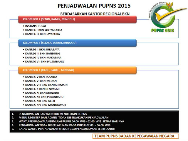 Penjadwalan PUPNS 2015 ~ Berikut ini adalah Penjadwalan PUPNS yang dibagi menjadi beberapa wilayah kerja. Untuk lebih jelasnya unduh file berikut ini : Jadwal PUPNS 2015 Penjadwalan PUPNS 2015 ~ Berikut ini adalah Penjadwalan PUPNS yang dibagi menjadi beberapa wilayah kerja. Untuk lebih jelasnya unduh file berikut ini : Jadwal PUPNS 2015