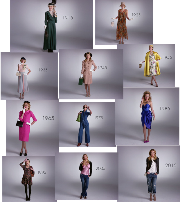 100 years of fashion