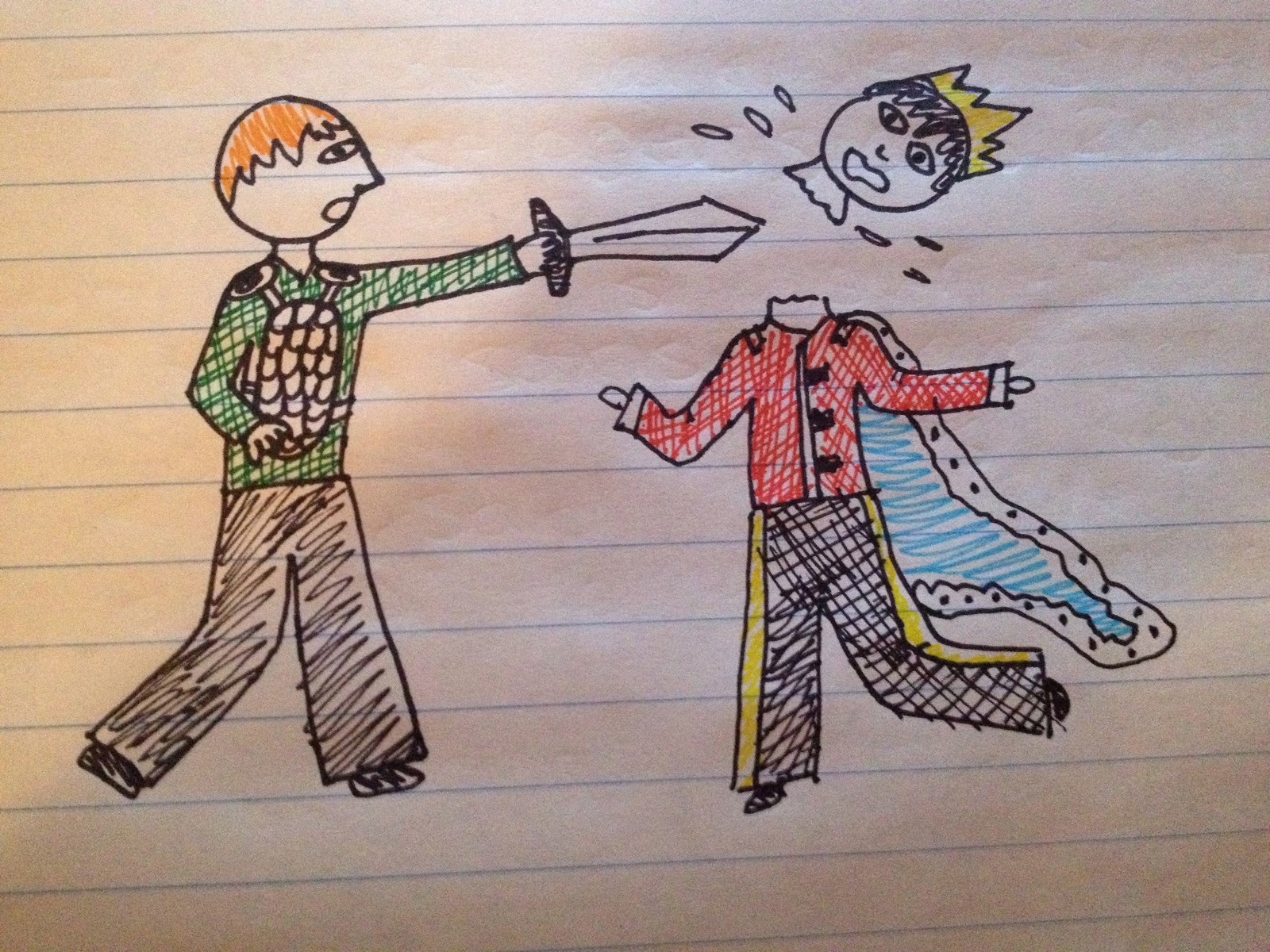 Macbeth Act 1 Analysis Riddle 1 "Macbeth! Macbeth! Macbeth! beware