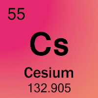 cesium- Image Optimization