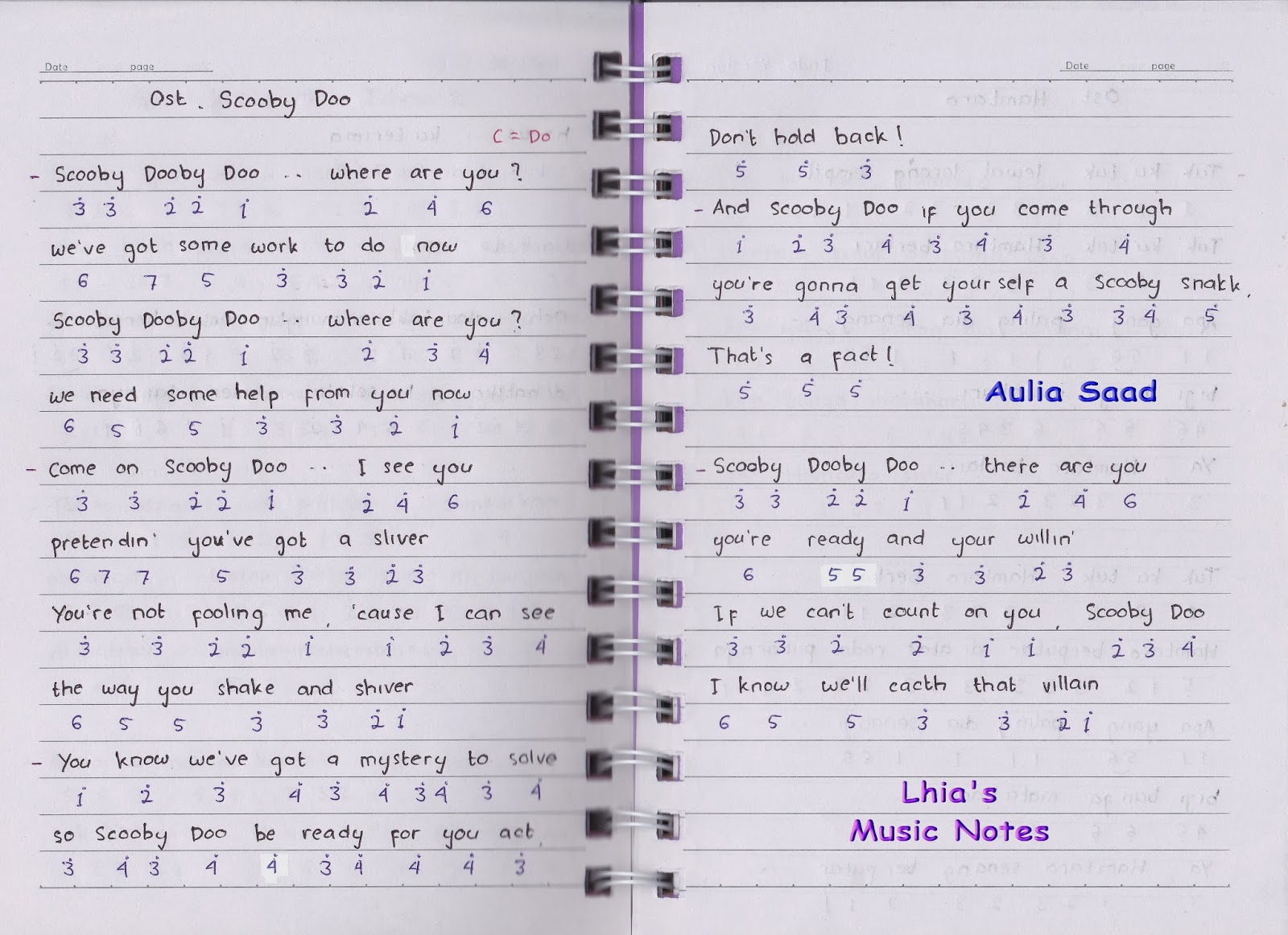 Not Angka Lagu Anime