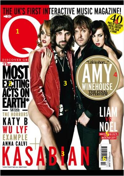 sullivans_media_blog Front cover analysis for Q magazine