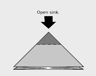 Katakoto Origami Origami Course Update Open Sink