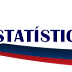 Bahia 0x0 Santos - Estatísticas do jogo