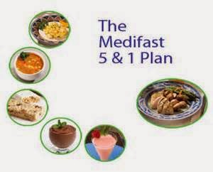 Getting in on the Medifast diet Medifast diet usually will implement a food control. This is done so we do not have too much weight due to irregular eating patterns. Some people might prefer to implement meal planning six in one day. The thing to keep in mind is that planning involves five of about 100 calories that come from some foods.