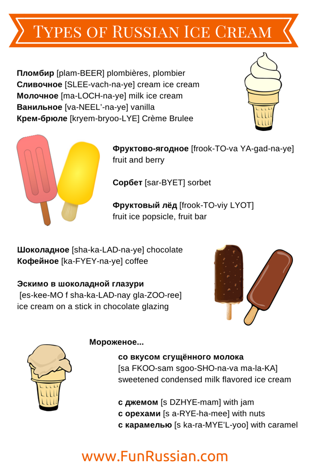 Tatjana Dimitrijevic & Ladies Community: Ruski jezik: Linkovi za učenje RUSKOG JEZIKA Tatjana Dimitrijevic & Ladies Community: Ruski jezik: Linkovi za učenje RUSKOG JEZIKA