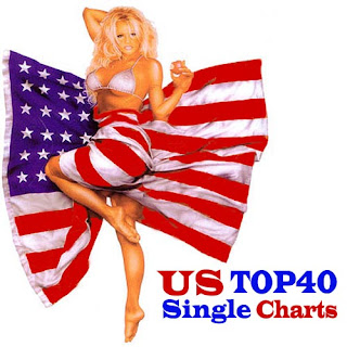 Lagu Barat Terbaru Top Hits (Download) - Gudang Lagu mp3 Gratis