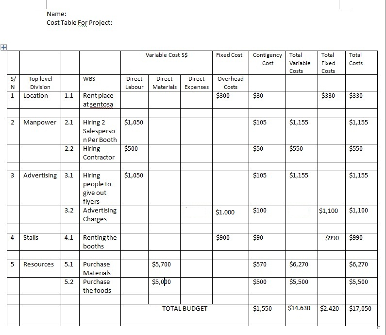 Project Management Tutorial 6