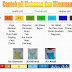 PENAPIS AIR SHAKLEE:HASIL TAPISAN HAMPIR SETANDING AIR ZAM-ZAM