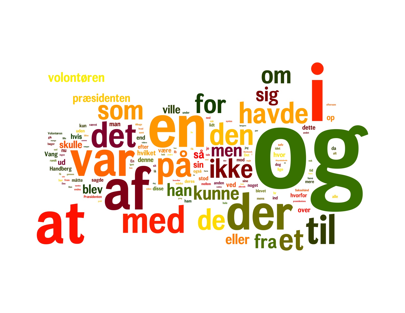 35 års bryllupsdag navn 35 års bryllupsdag navn
