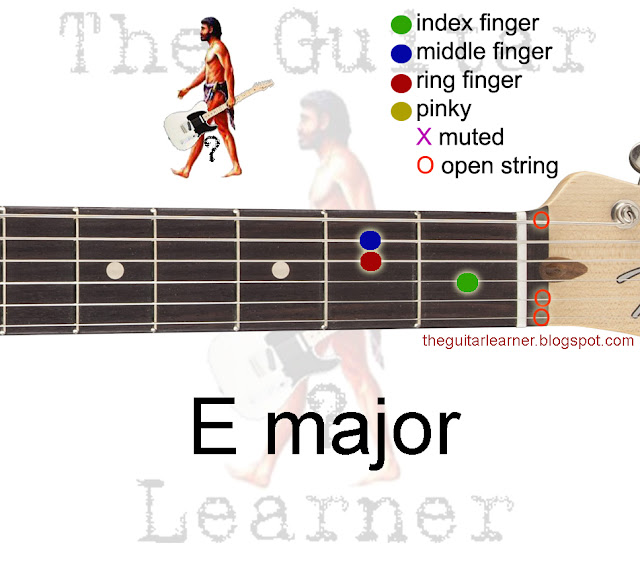 guitar chord