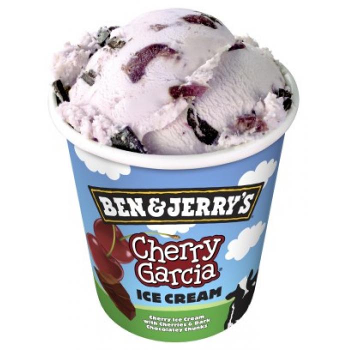 Sasaki Time Copycat Recipes Ben & Jerry's Cherry Garcia!