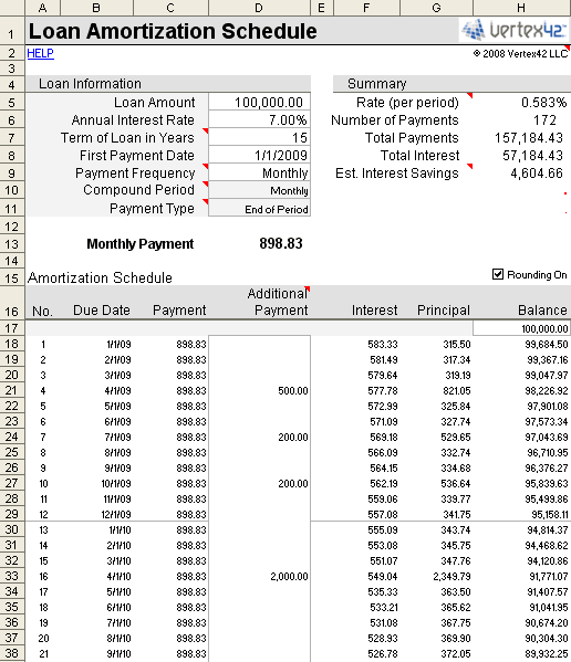amortization schedule spreadsheet amortization schedule spreadsheet