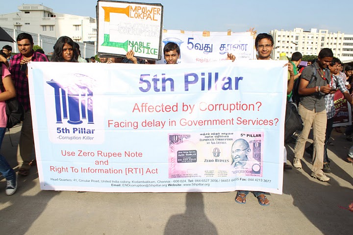 The Fifth Pillar