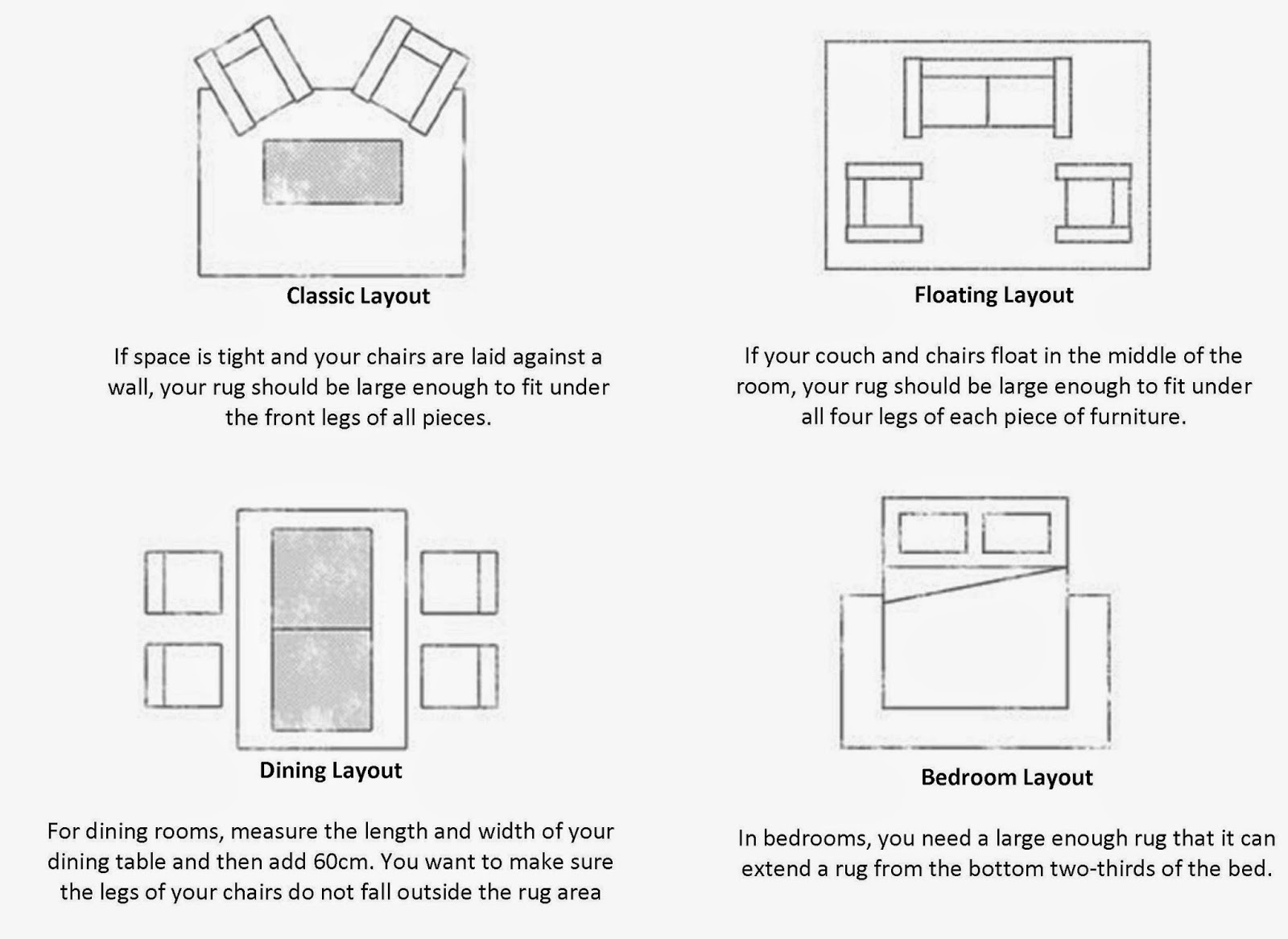 Inspire My Interior Rugs Rule