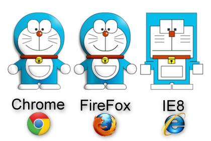 建議避免使用 IE8(含)以下瀏覽器