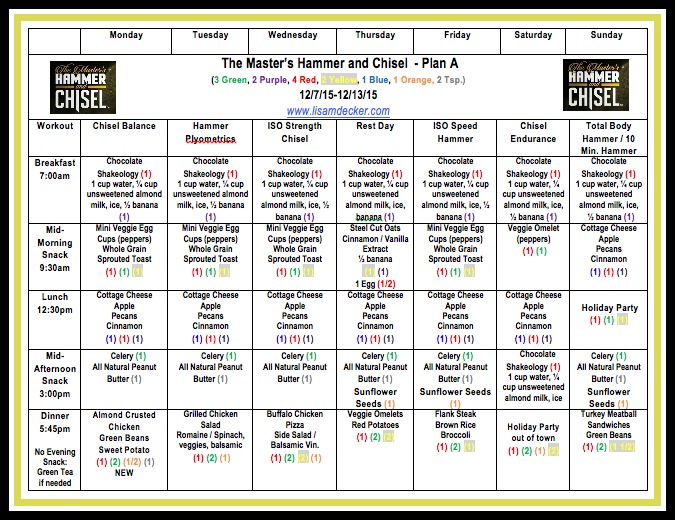 Core De Force Country Heat What is a Beachbody Coach