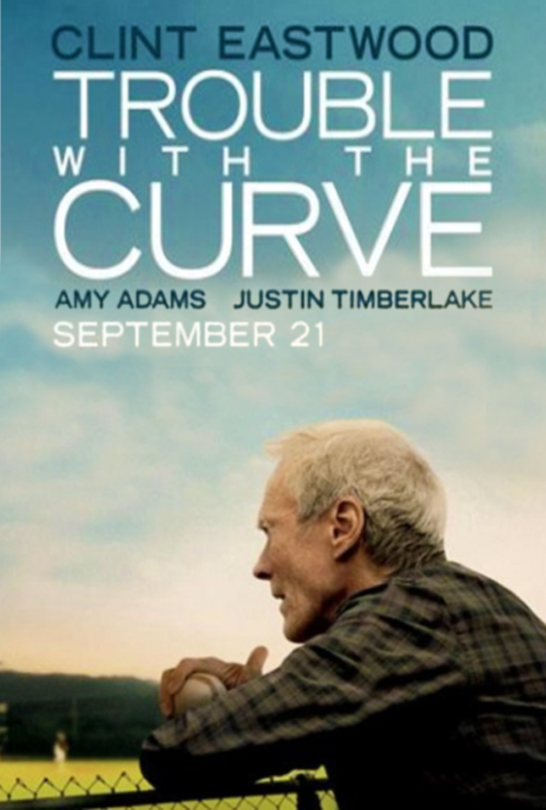 Trouble With The Curve 2012 Full Hd