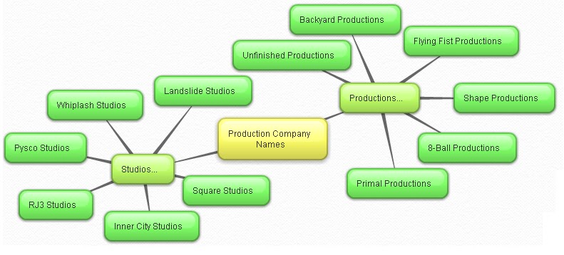 home decor business name ideas decor business names home design