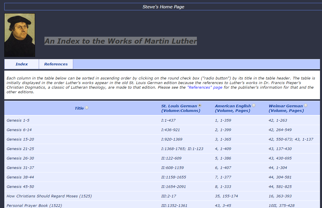 back to luther and the old german missouri synod franzpieper luther s works index