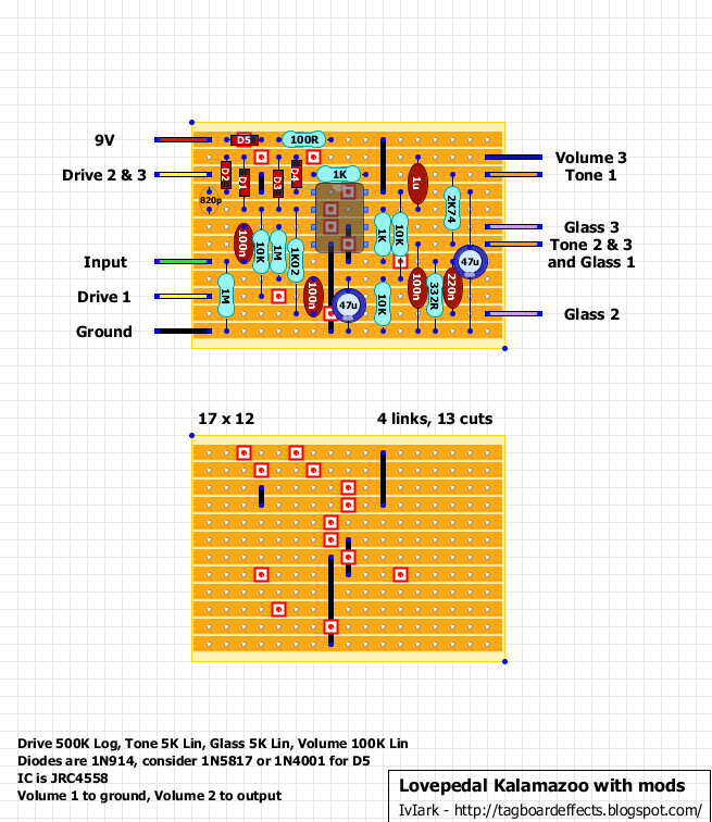Guitar FX Layouts Lovepedal Kalamazoo