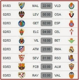 Jadwal la-liga-spanyol Jadwal La Liga Spanyol 1 Maret – 18 Maret 2014