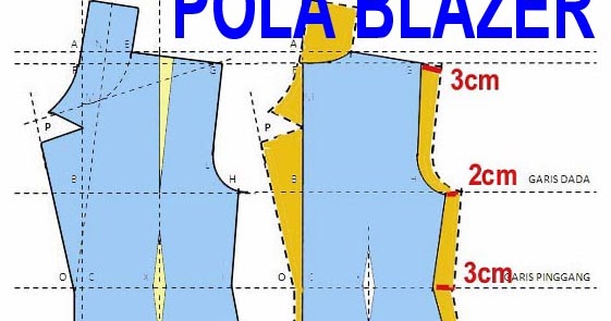 LPK INTAN SRUWENG KEBUMEN C.2. MEMBUAT POLA BLAZER BAGIAN