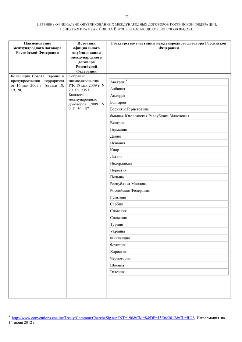 постановление пленума вс по делам об убийстве
