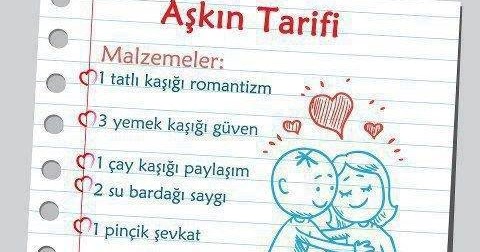 Yaşatılan Sözler: Aşkın Tarifi Malzemeler