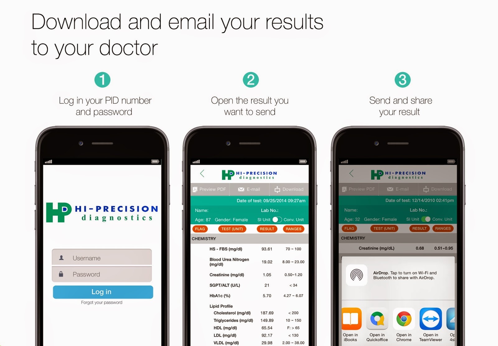 HiPrecision Diagnostics Launches Medical Diagnostics App Wazzup