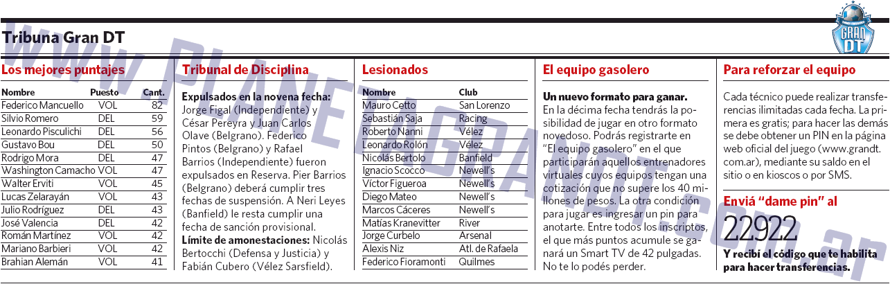 [tribuna-gran-dt-fecha-10-primera-division-2014.PNG]