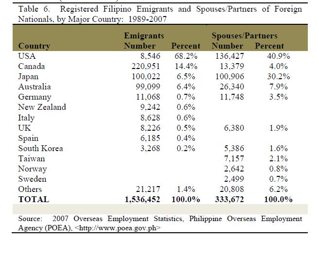 Provocallyism Ur Presentation Is Very Good Dr Dayang