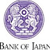 Kuroda Campaigns for BOJ Post