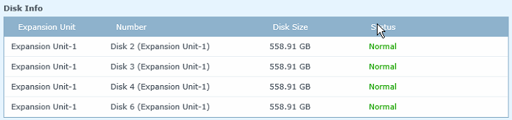 tales in it from the help desk formatted with type 2 protection huh sg format