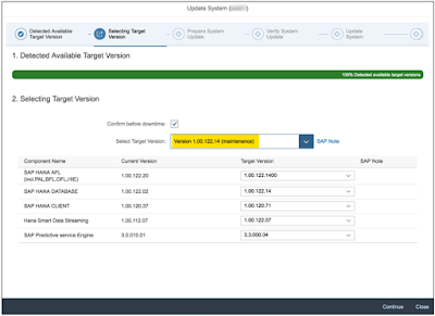 Installing SAP HANA database using self service on SAP Cloud Platform SAP HANA Database, SAP HANA Certifications, SAP HANA Tutorials and Materials, SAP HANA Guides
