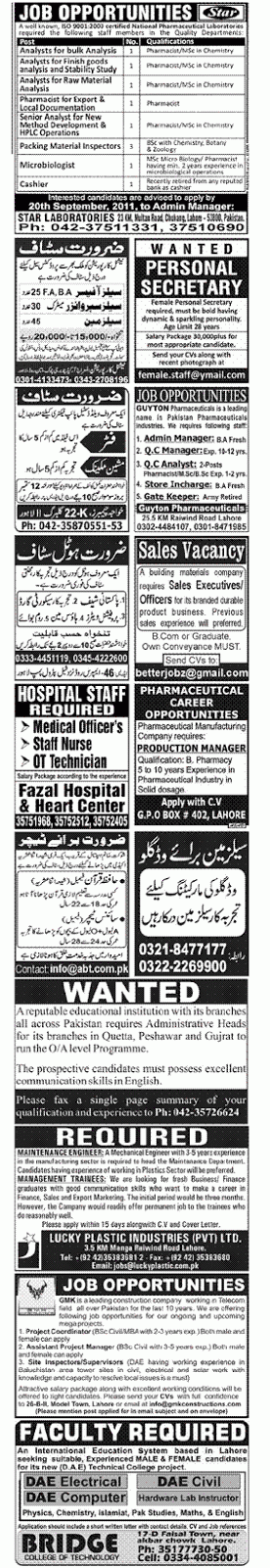 Various Jobs In Private Companies  Jobs+in+many+fields+Sunday
