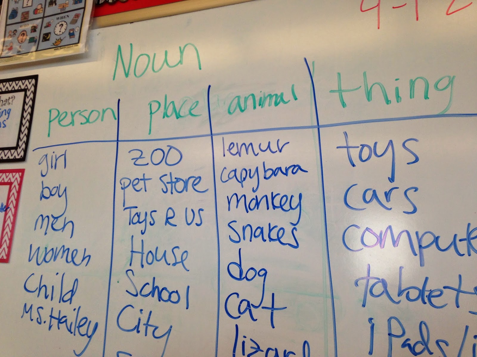 identifying adjectives worksheets identifying adjectives worksheets