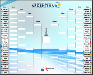 COPA ARGENTINA 2015/16