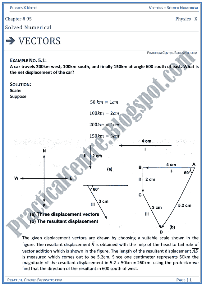 vectors-solved numericals-example-and-problem-physics-x