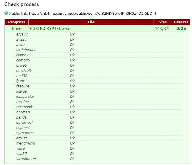Chrome Crypter V2 1 Exe