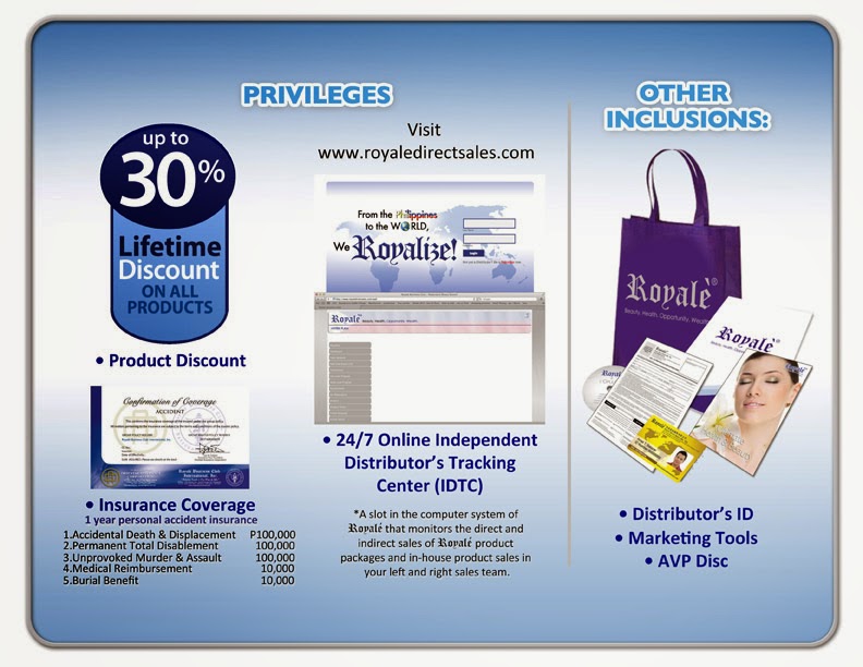 Royale Business Club Marketing Plan