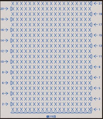 NO HOLES CROCHETING PATTERN - Free Crochet Patterns