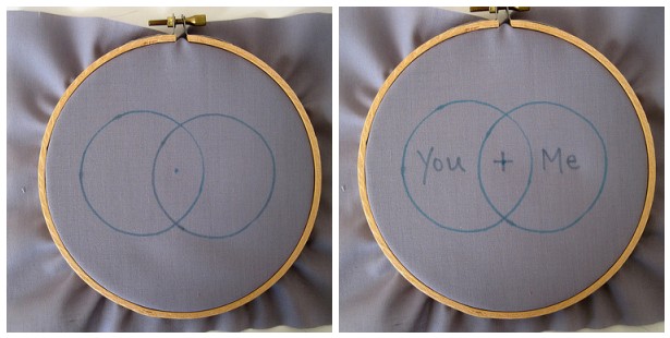 Embroidery For Beginners
