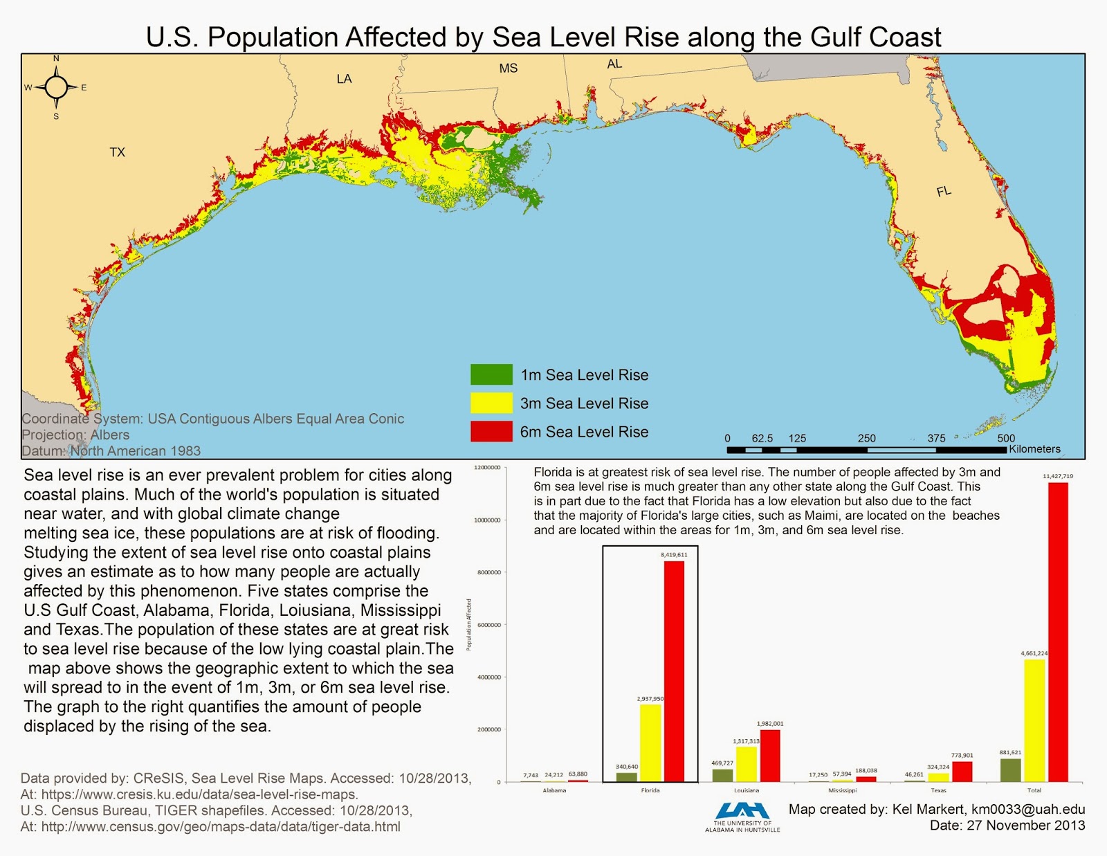 density of each county by the area affected for the county by sea level rise assuming that population density was uniform throughout the entire county density of each county by the area affected for the county by sea level rise assuming that population density was uniform throughout the entire county