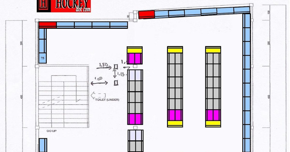 Penataan Layout Toko | rak supermarket rak minimarket rak toko perlengkapan toko Penataan Layout Toko | rak supermarket rak minimarket rak toko perlengkapan toko
